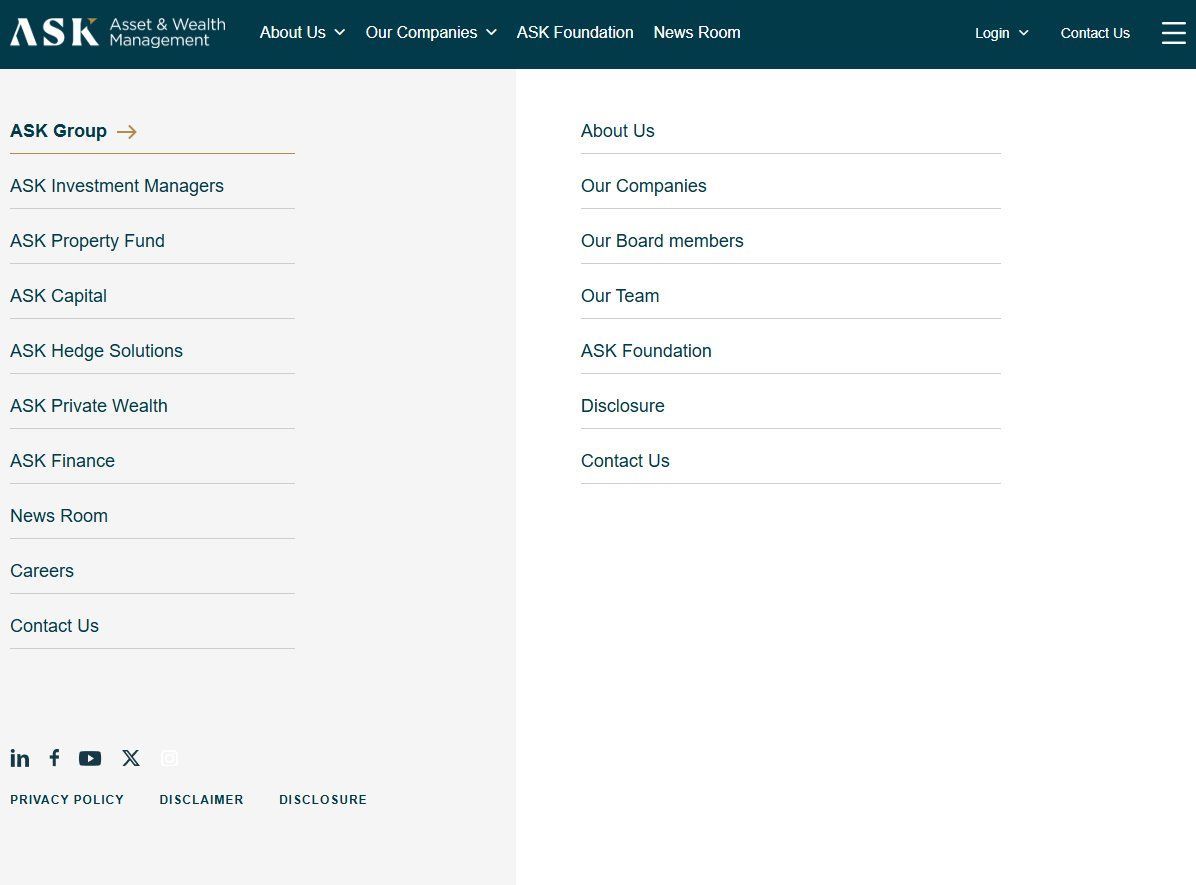 ASK Investment Managers desktop navigation menu open, with the hamburger icon unchanged to indicate the open state